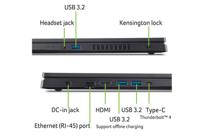 Laptop Nitro V15